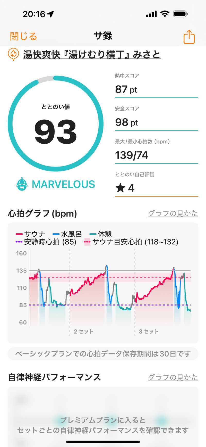 ヒイロさんの湯快爽快『湯けむり横丁』みさとのサ活写真