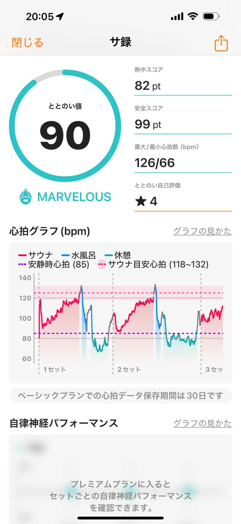 ヒイロさんの湯快爽快『湯けむり横丁』みさとのサ活写真