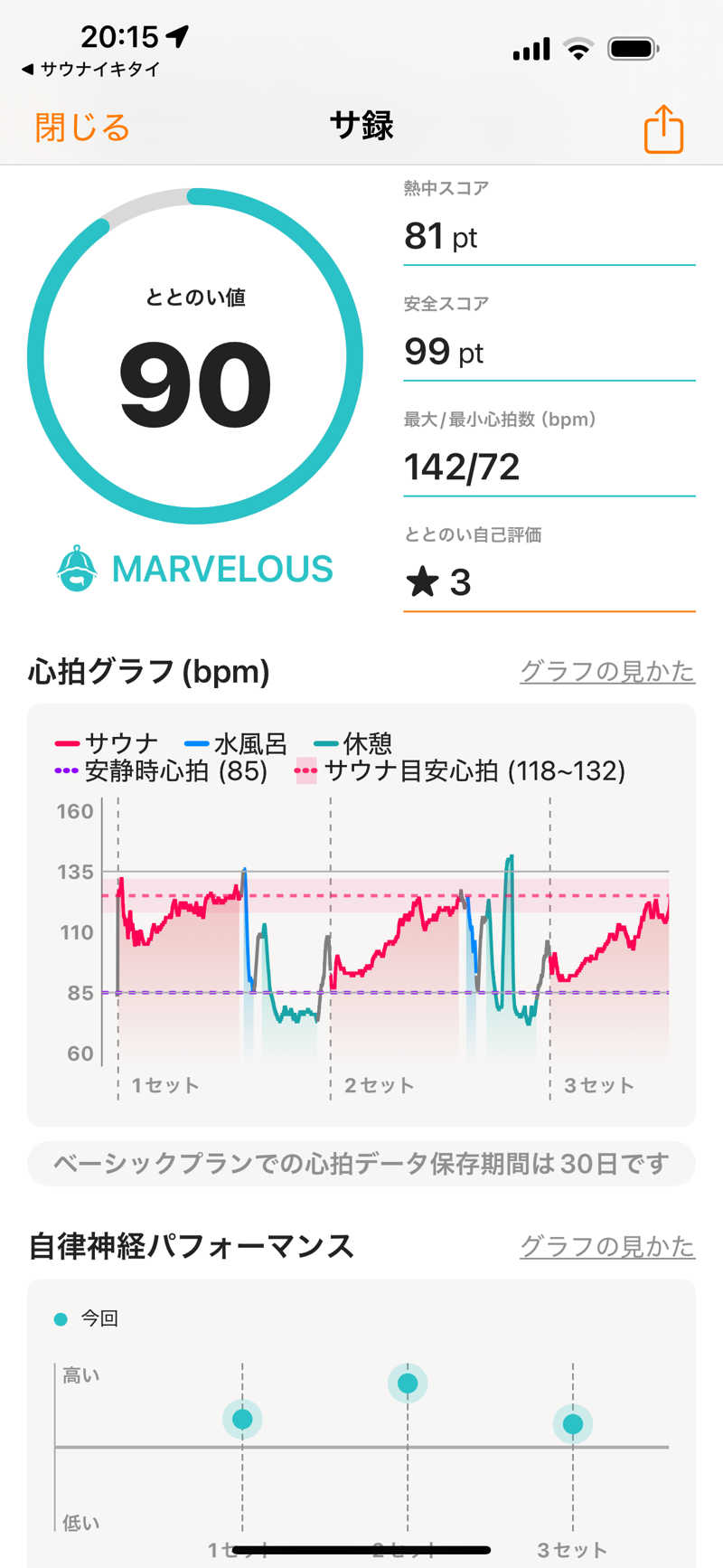 ヒイロさんの湯快爽快『湯けむり横丁』みさとのサ活写真
