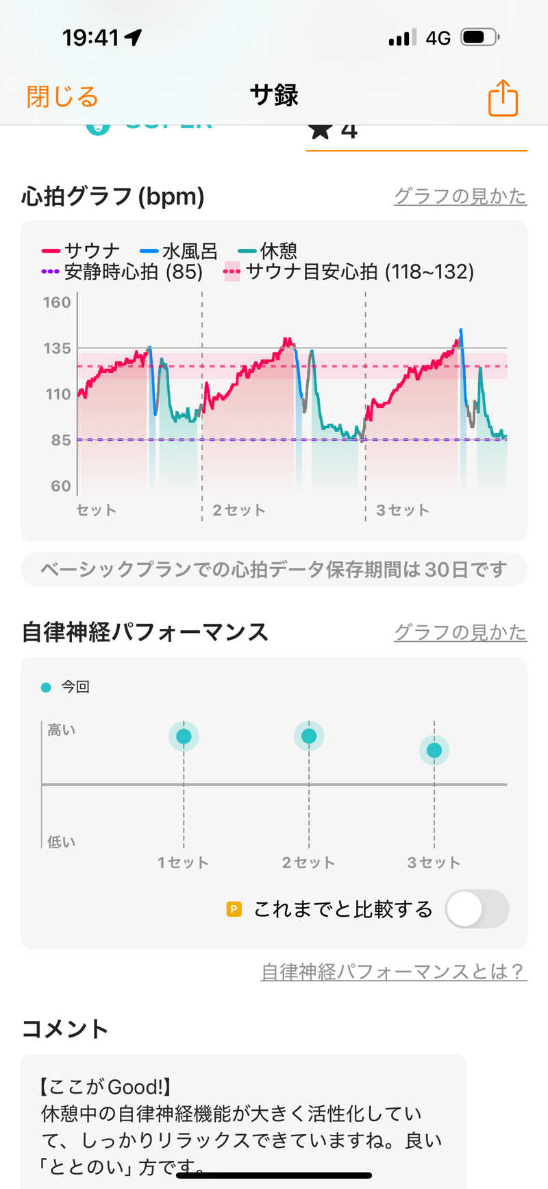 ヒイロさんのアクアガーデン 栄湯のサ活写真