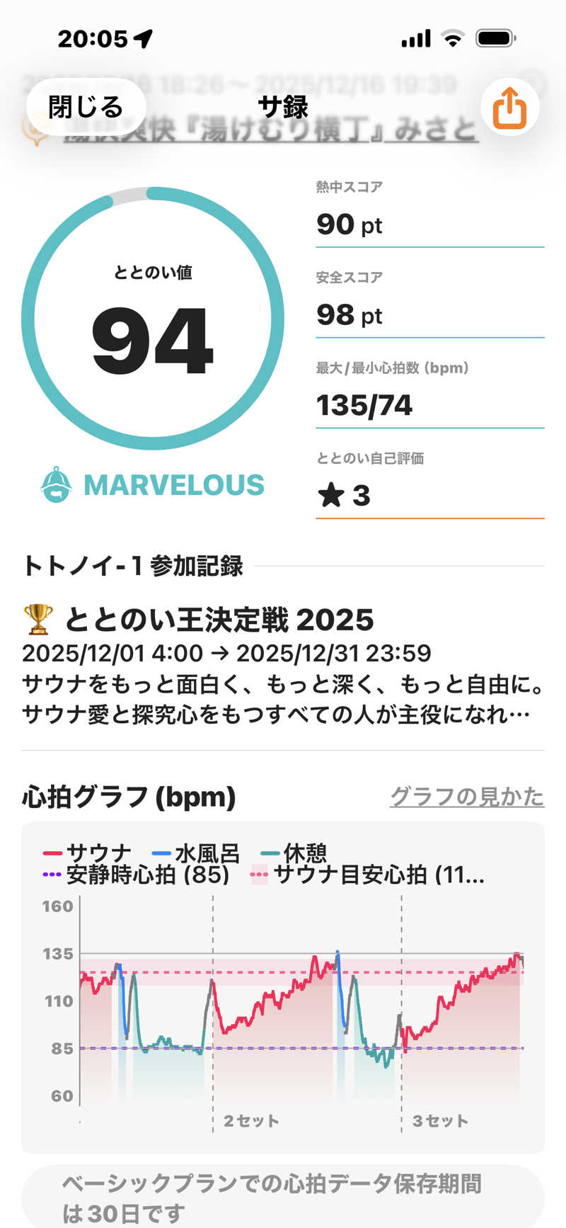 ヒイロさんの湯快爽快『湯けむり横丁』みさとのサ活写真