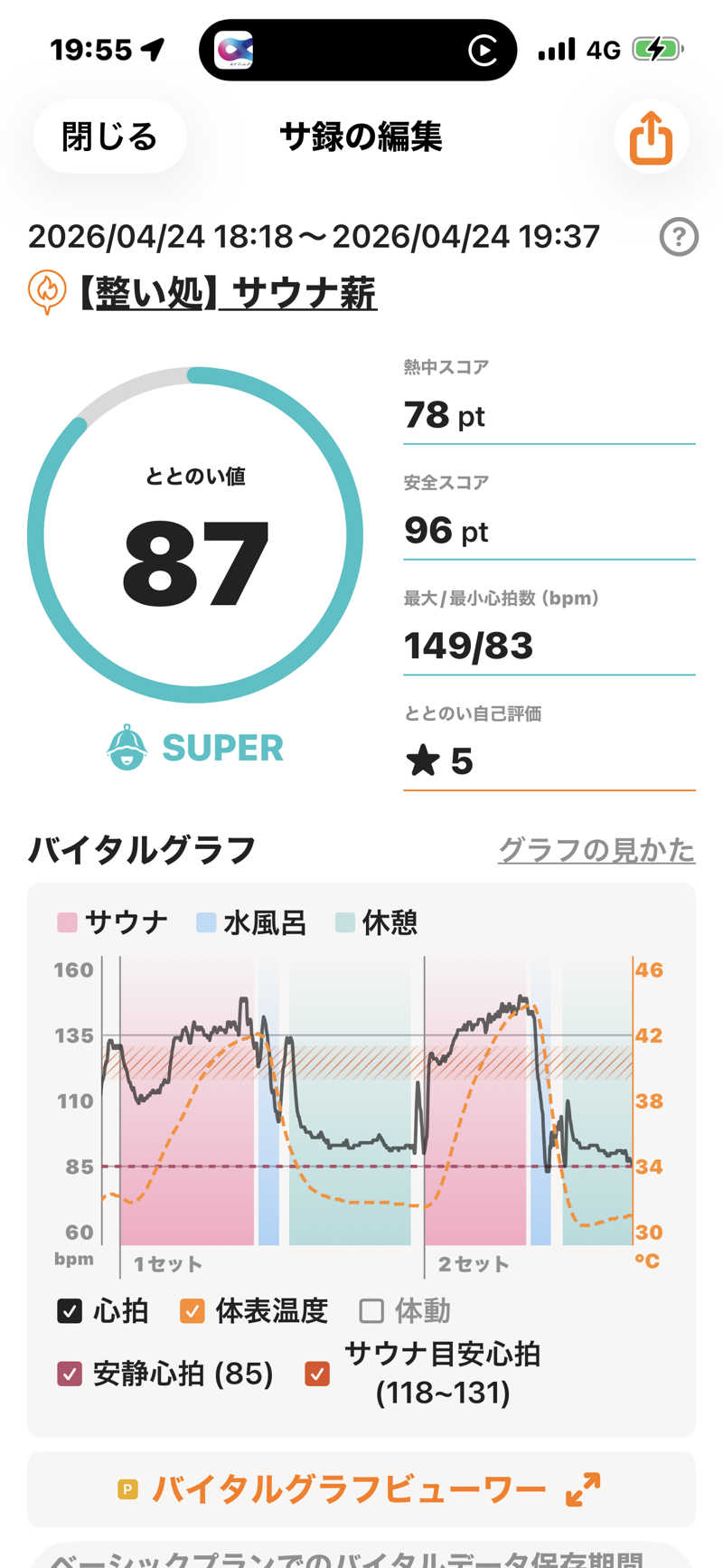 ヒイロさんの【整処】サウナ薪のサ活写真