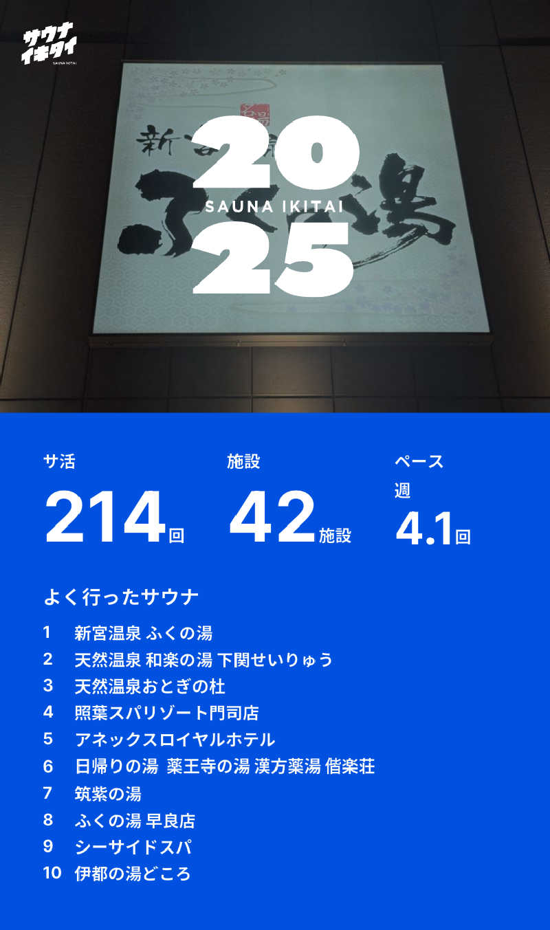 ととのえ親父さんのシーサイドスパのサ活写真