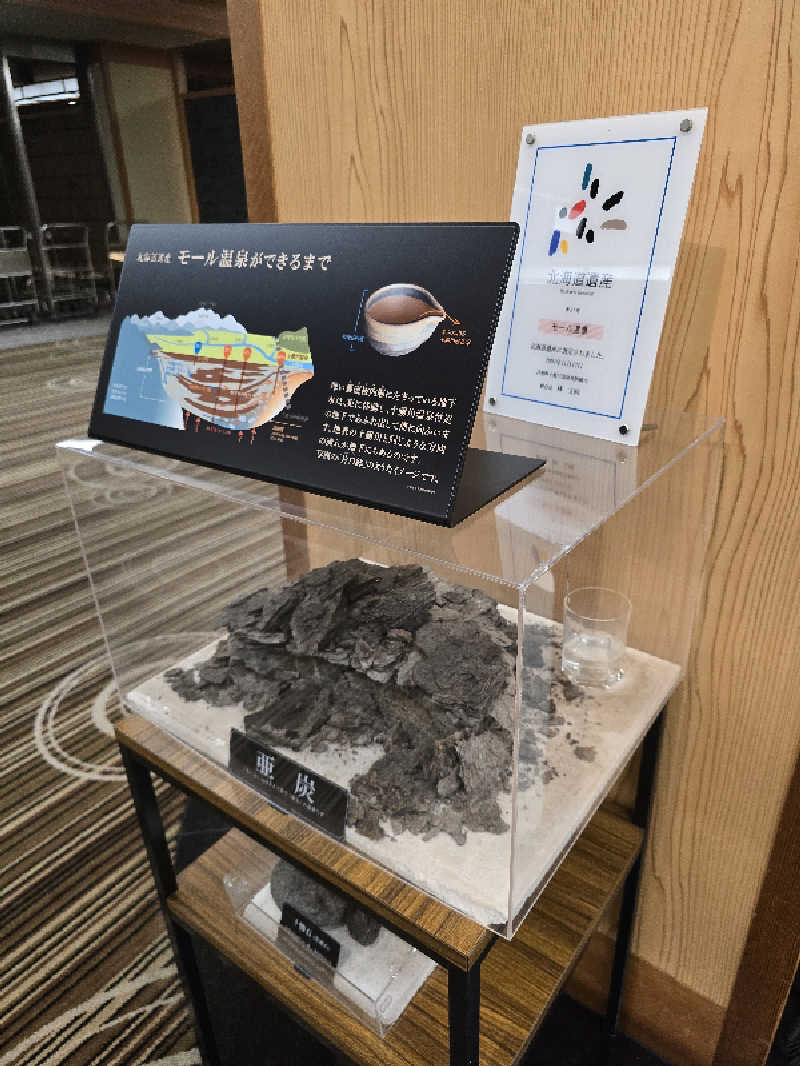 ミナミさんの十勝川温泉 第一ホテルのサ活写真