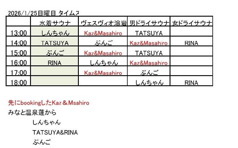 いずみんさんのうめきた温泉 蓮 Wellbeing Parkのサ活写真