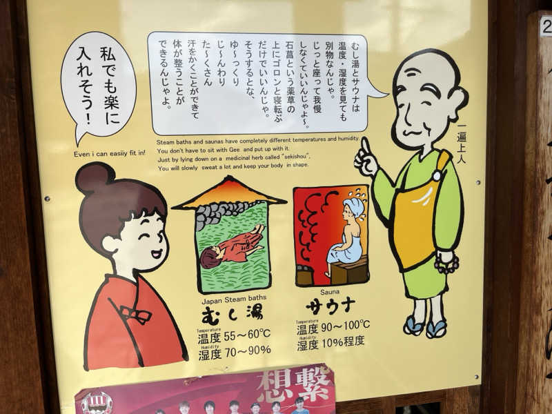 Londonprideさんの鉄輪むし湯のサ活写真