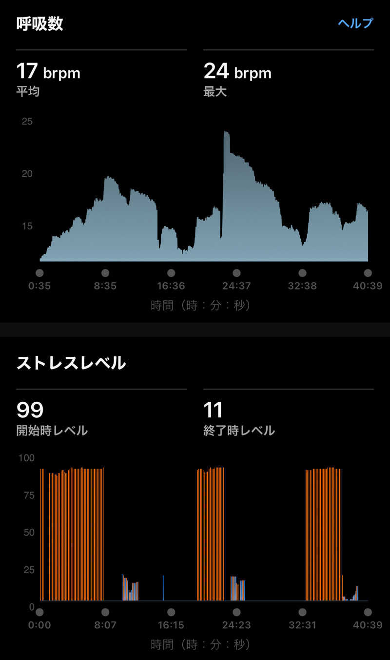 Masaloyly7498さんのエスタクオリア千早のサ活写真