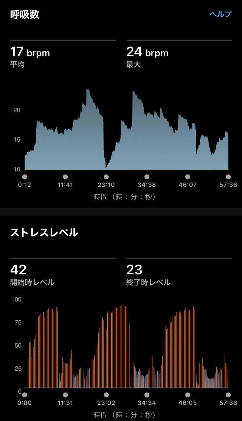 Masaloyly7498さんのSOLA SPA 風の湯のサ活写真