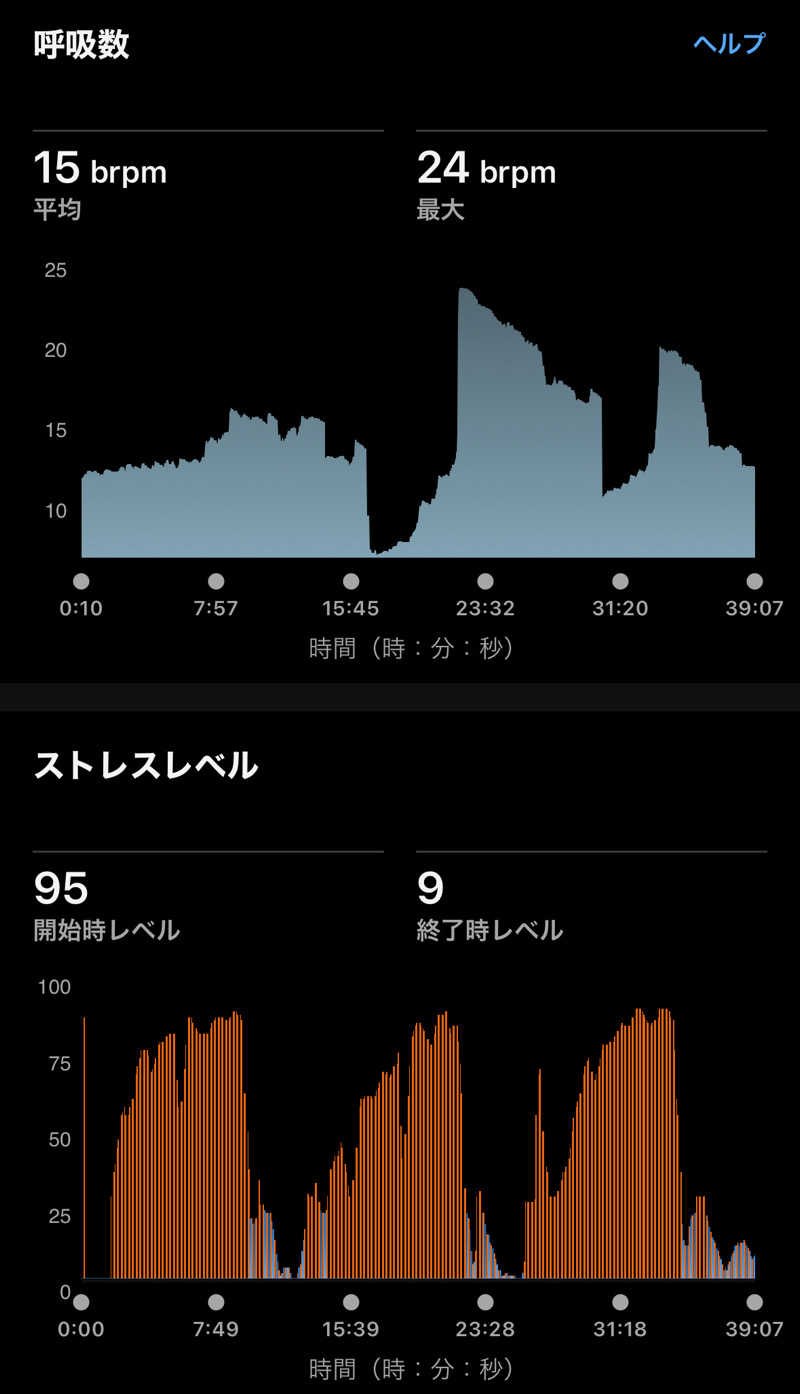 Masaloyly7498さんの湯どころ みのりのサ活写真
