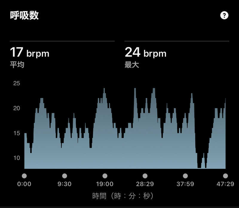 Masaloyly7498さんの佐賀の湯処 KOMOREBIのサ活写真