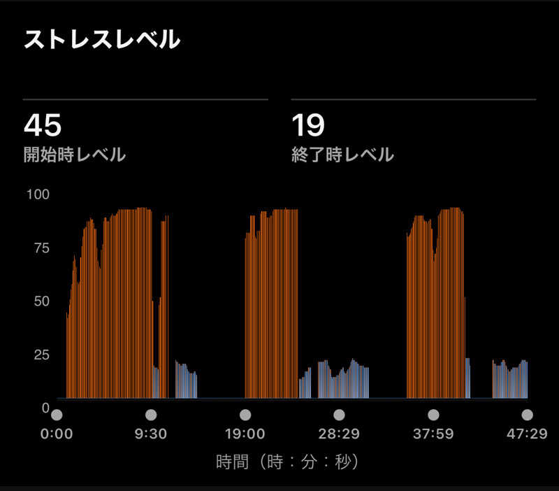 Masaloyly7498さんの佐賀の湯処 KOMOREBIのサ活写真