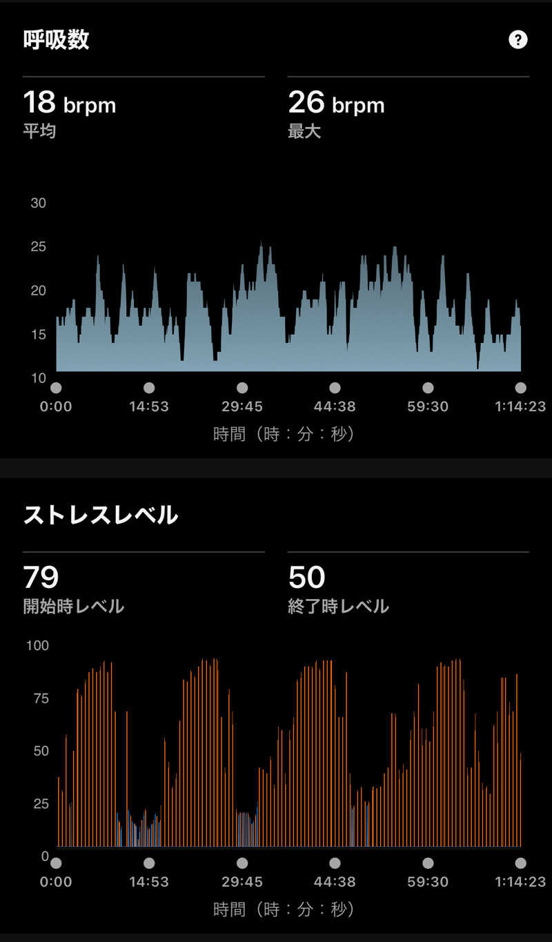 Masaloyly7498さんのいろは JR岐阜駅前のサ活写真