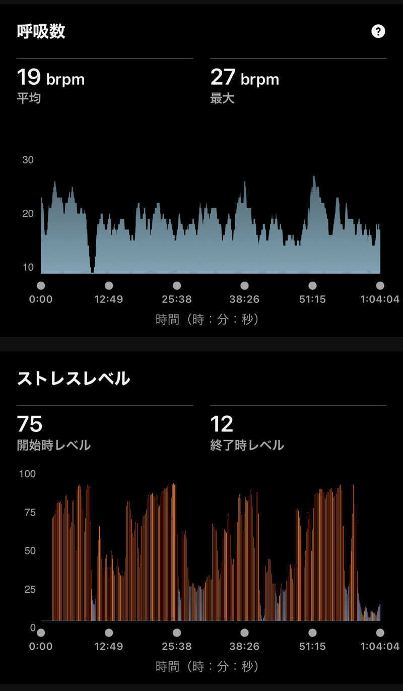 Masaloyly7498さんのホテルキャビナス福岡のサ活写真
