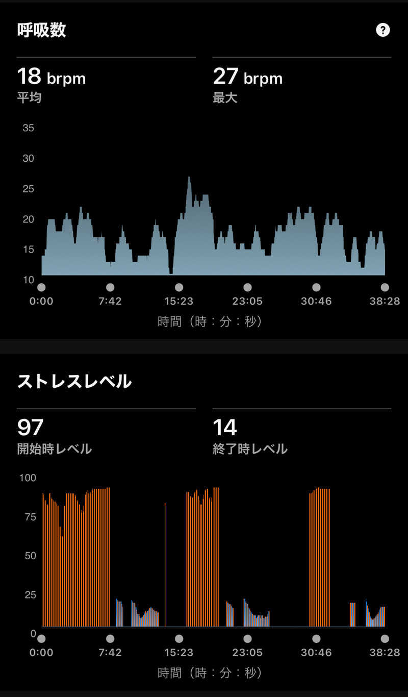 Masaloyly7498さんのグリーンランド 小倉店のサ活写真