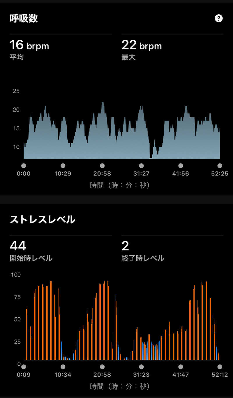Masaloyly7498さんの8HOTEL CHIGASAKIのサ活写真