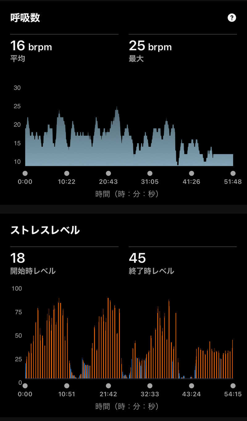 Masaloyly7498さんの8HOTEL CHIGASAKIのサ活写真