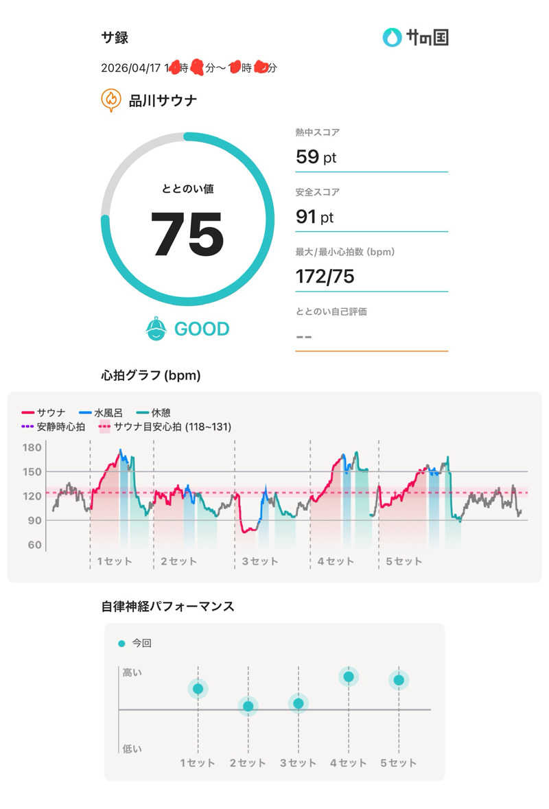 Hiroさんの泊まれるサウナ屋さん 品川サウナのサ活写真