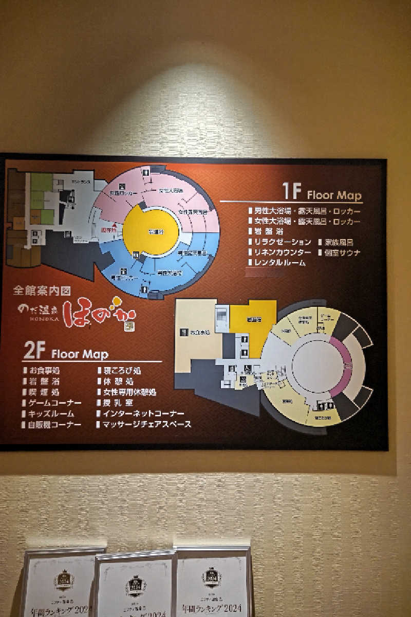 おはなちゃんさんののだ温泉 ほのかのサ活写真