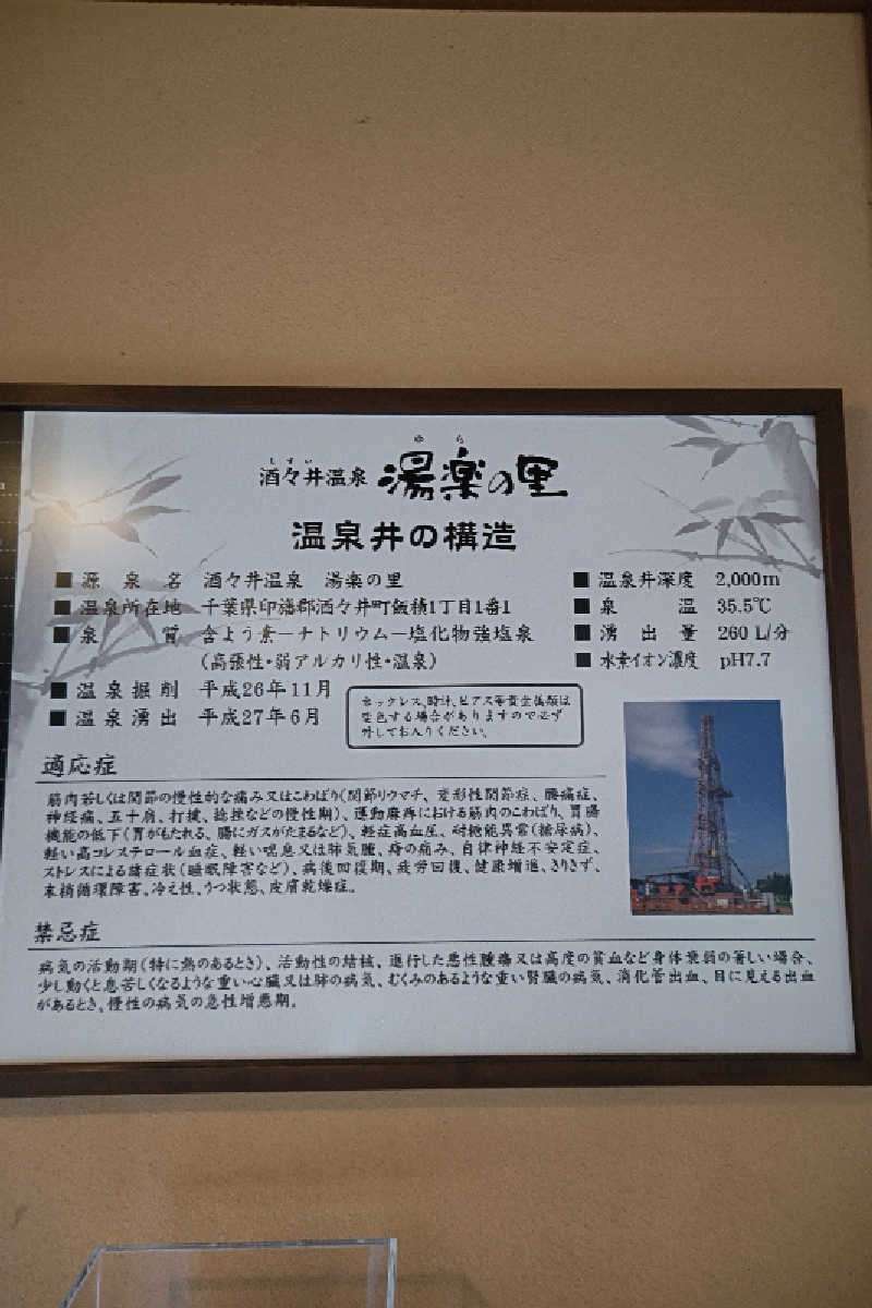 おはなちゃんさんの酒々井温泉 湯楽の里のサ活写真