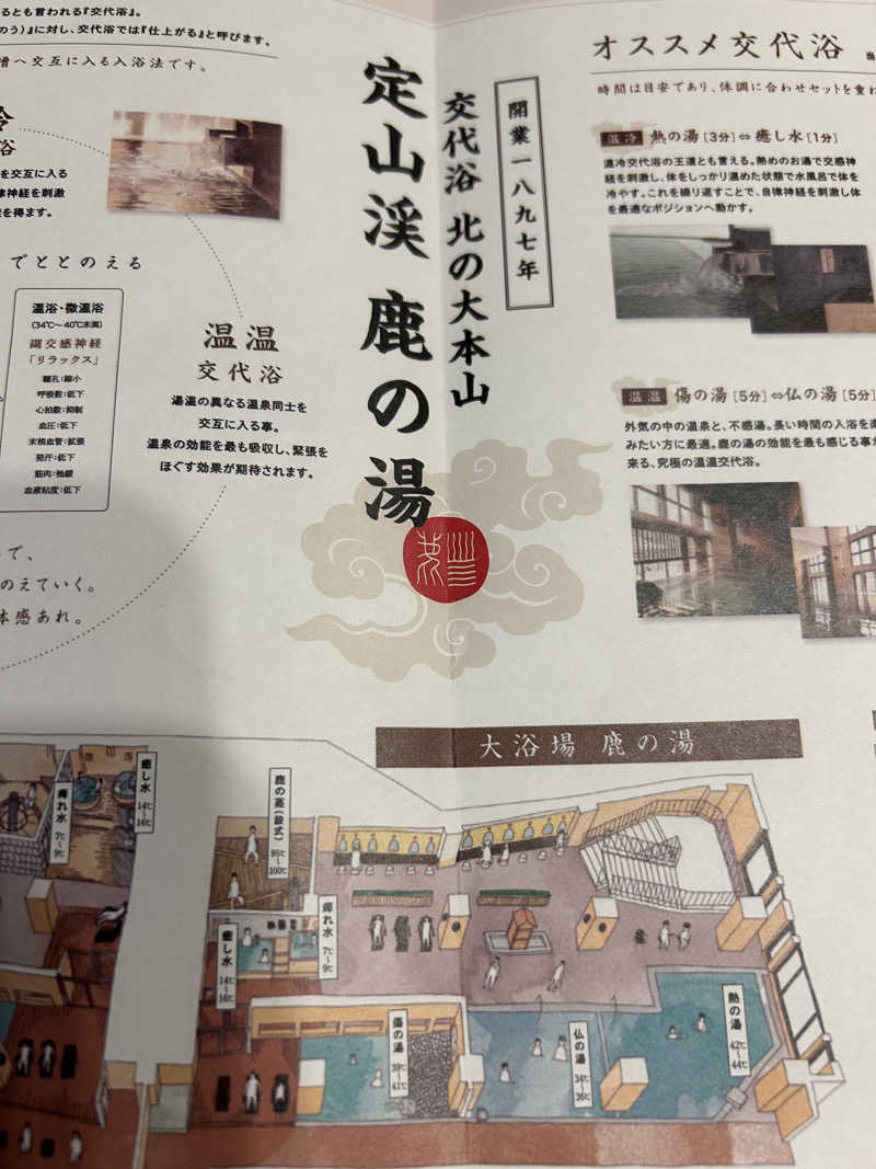 サウナウさんの定山渓 鹿の湯のサ活写真