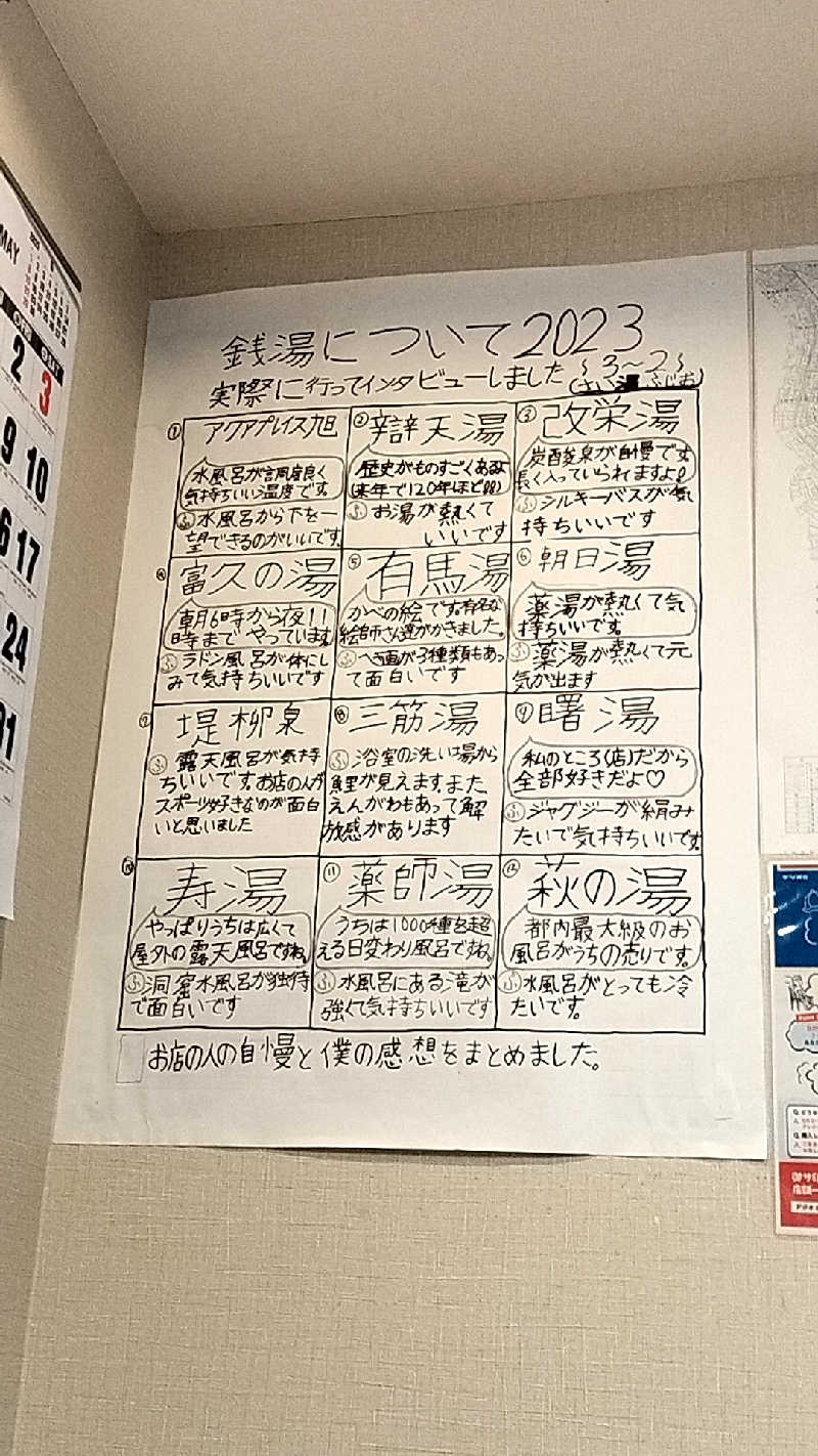 yomomaruさんの東上野 寿湯のサ活写真