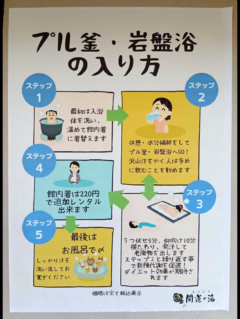 まこちゃん0605さんの盛南温泉 開運の湯のサ活写真