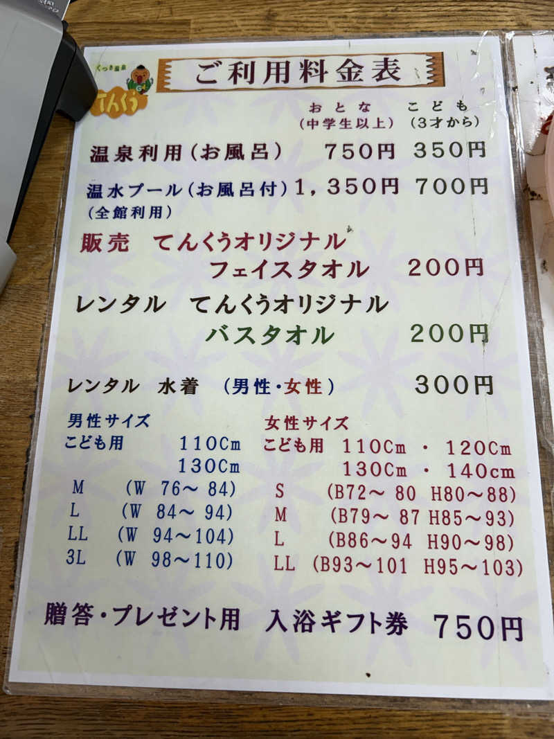 地球のサウナさんのくつき温泉 てんくう (グリーンパーク想い出の森)のサ活写真