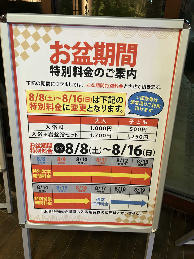 さうにゃ〜🙀さんの稲佐山温泉ふくの湯のサ活写真