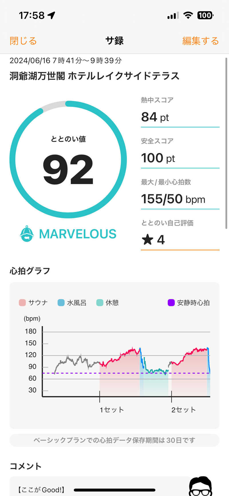 リュートオンザビーチさんの洞爺湖万世閣 ホテルレイクサイドテラスのサ活写真