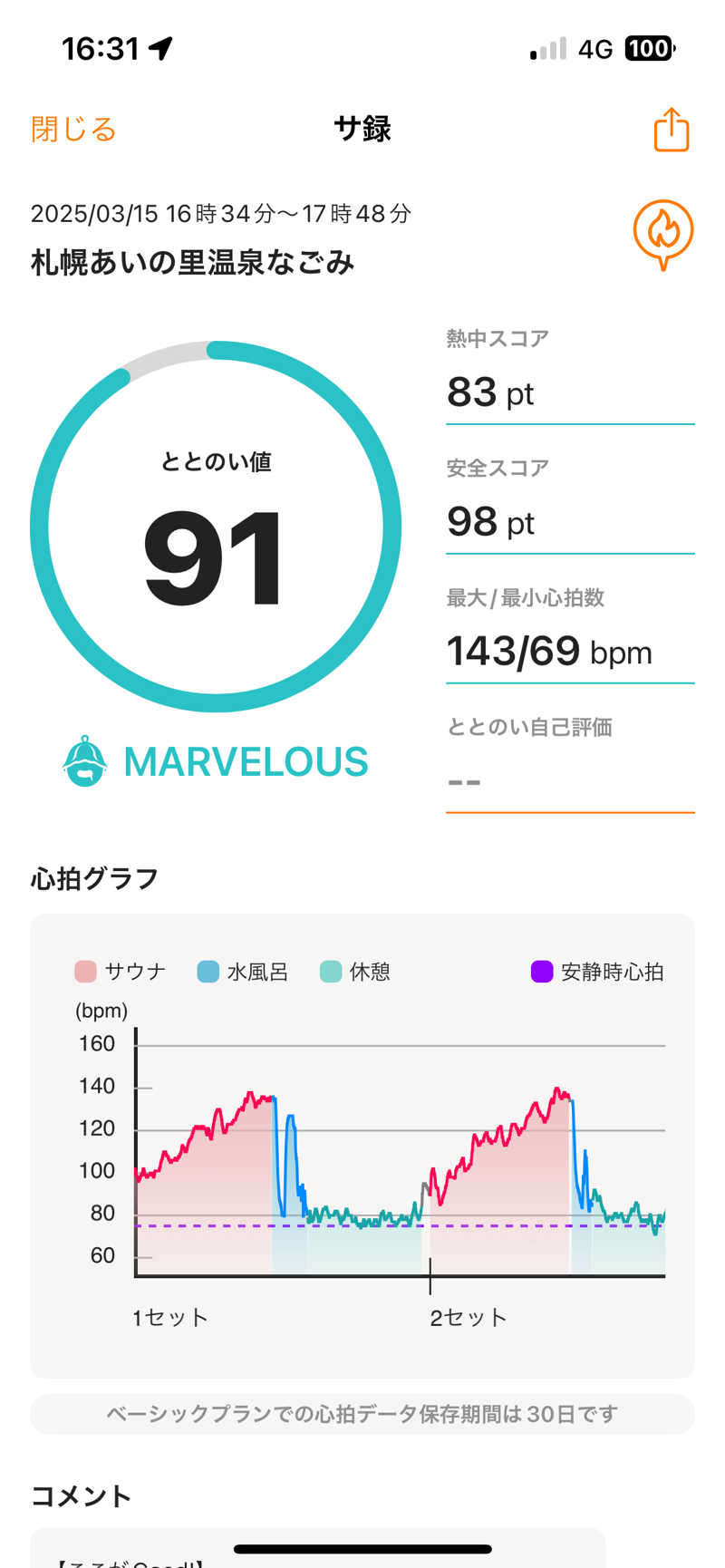 リュートオンザビーチさんの札幌あいの里温泉なごみのサ活写真
