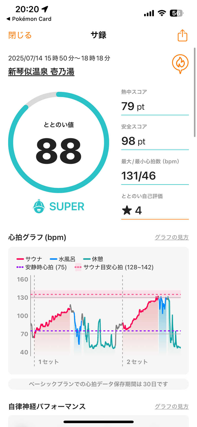 リュートオンザビーチさんの新琴似温泉 壱乃湯のサ活写真