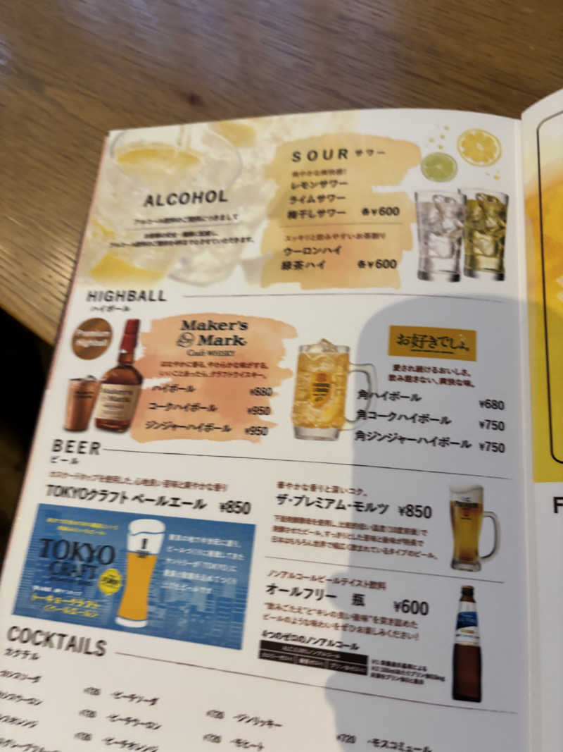 うみねこさんのタイムズ スパ・レスタのサ活写真
