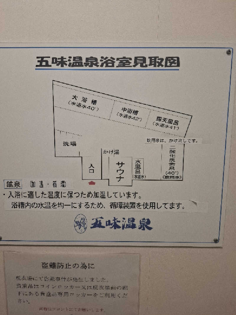 ハンギョドンさんの五味温泉のサ活写真