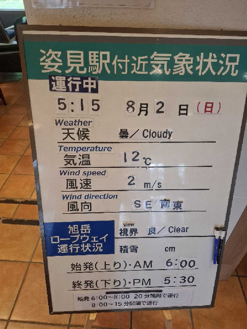 ハンギョドンさんの旭岳温泉ホテルベアモンテのサ活写真