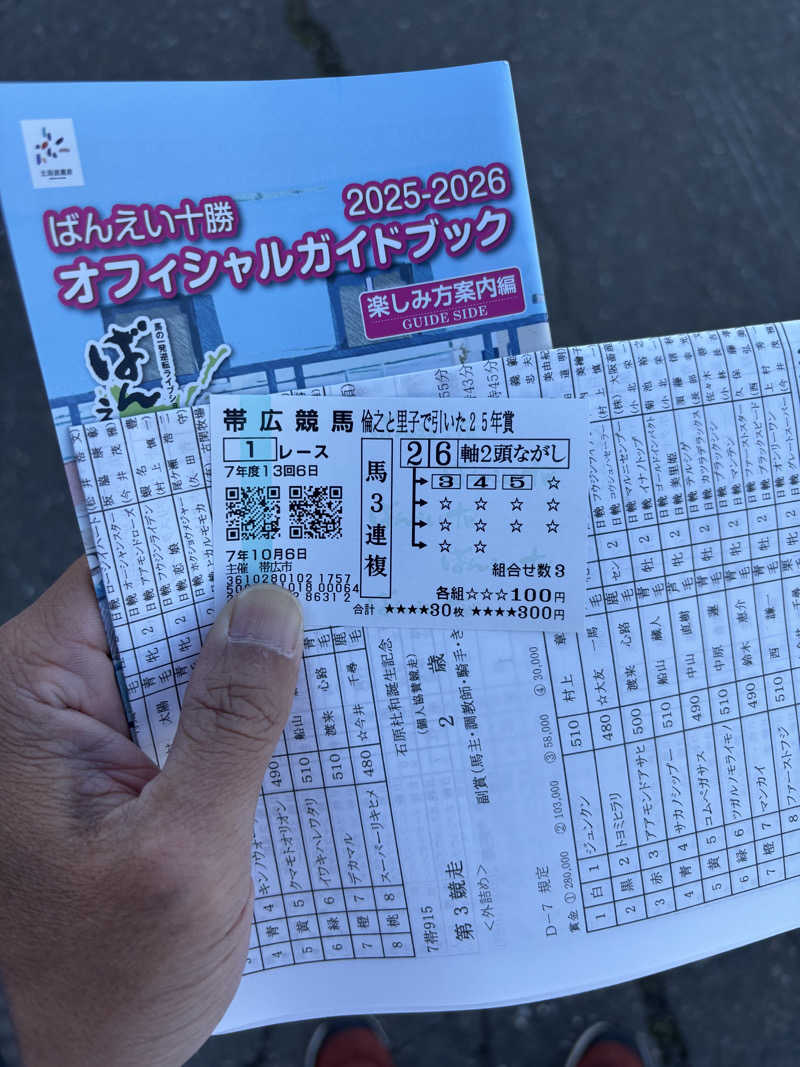 うめちゃまさんの白樺の湯 ドーミーイン帯広のサ活写真