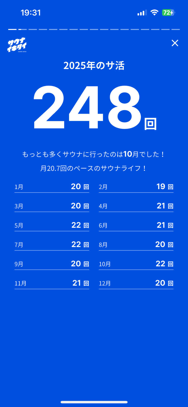 daikoさんの天然温泉 大喜湯昭和店のサ活写真