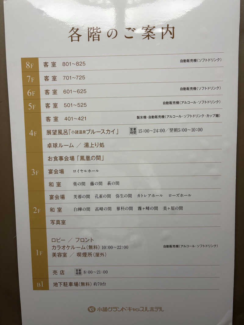 たかしさんの小諸グランドキャッスルホテルのサ活写真