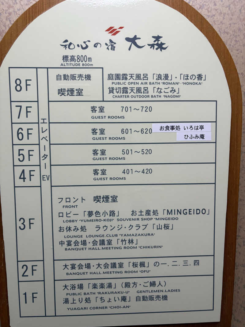 たかしさんの和心の宿 大森(オーモリ)のサ活写真