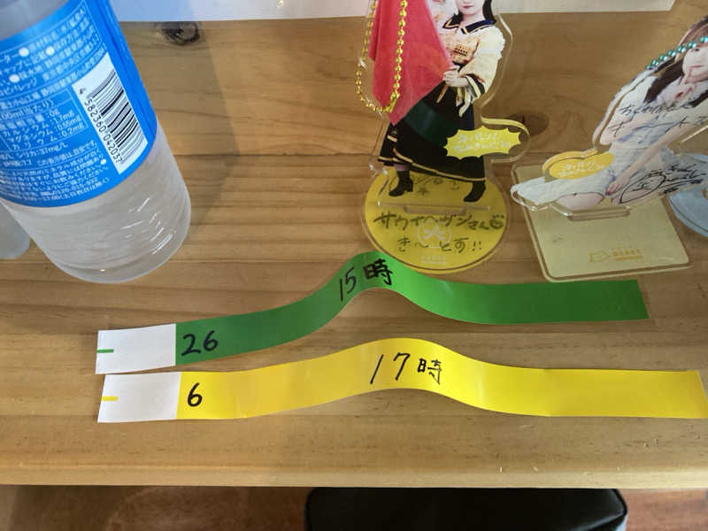 yossyさんのサウナヘヴン草加のサ活写真