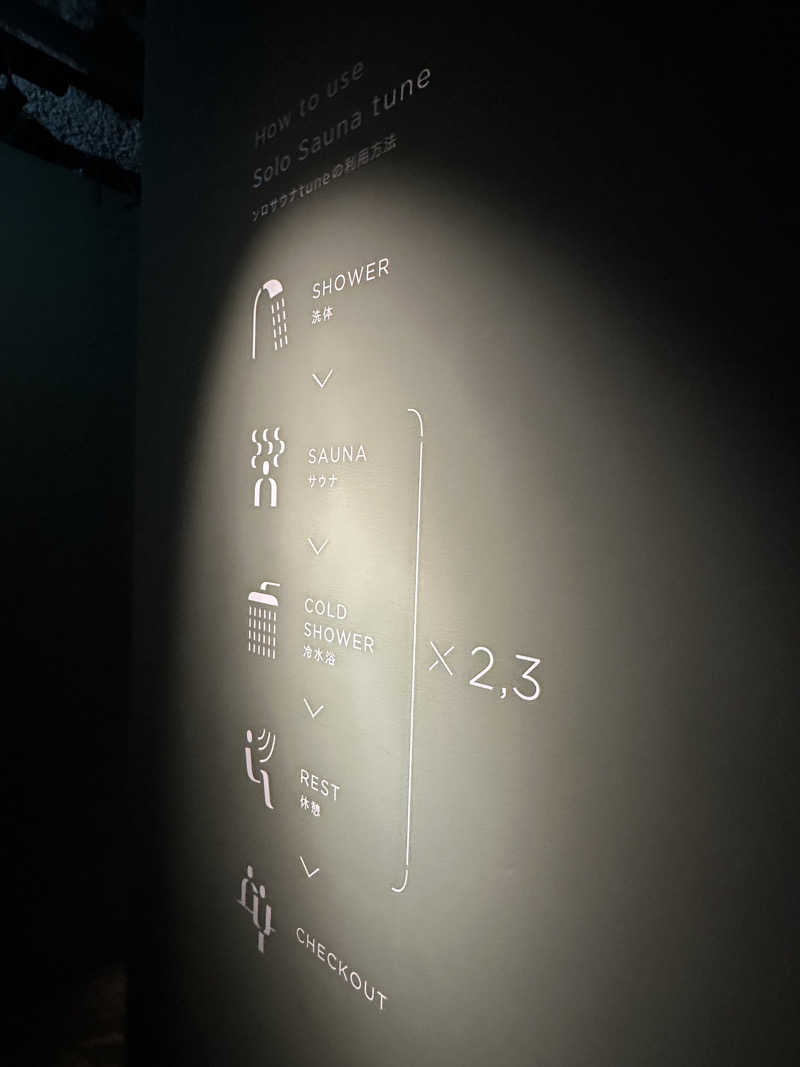 やまださんのソロサウナtuneのサ活写真