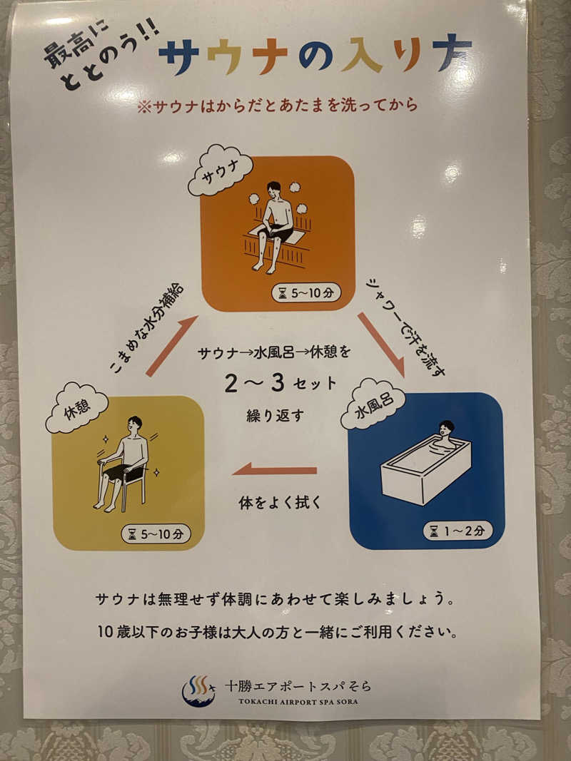 渡部 正人さんの十勝エアポートスパ そらのサ活写真