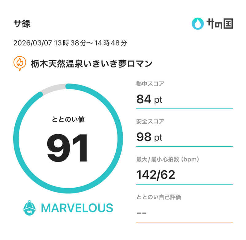 rummynoseさんの栃木天然温泉 いきいき夢ロマンのサ活写真