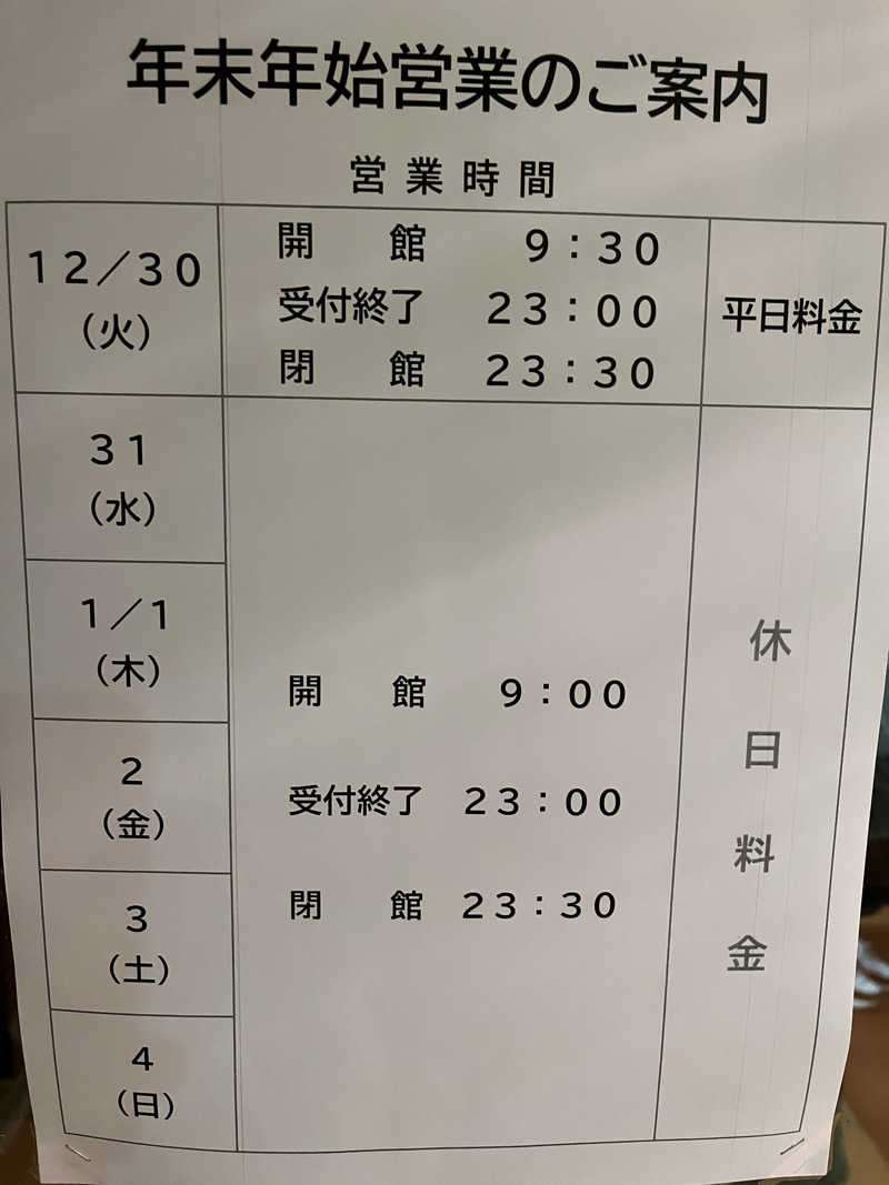 ハシビロウリュウさんのかずさのお風呂屋さんのサ活写真