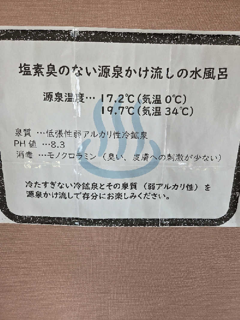 トトノイ北海道さんの湯屋サーモンのサ活写真