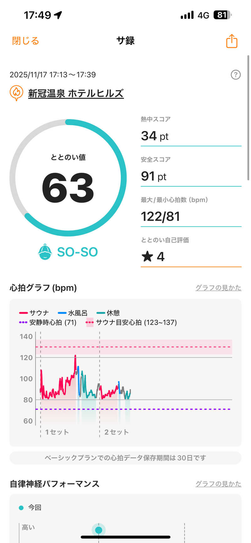 エネゴリさんの新冠温泉 レ・コードの湯 ホテルヒルズのサ活写真