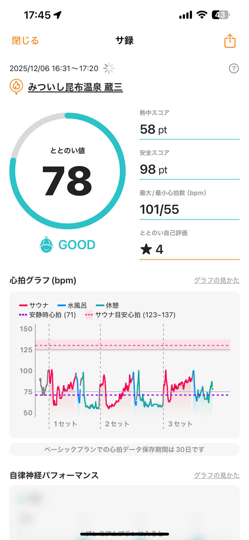 エネゴリさんのみついし昆布温泉 蔵三のサ活写真