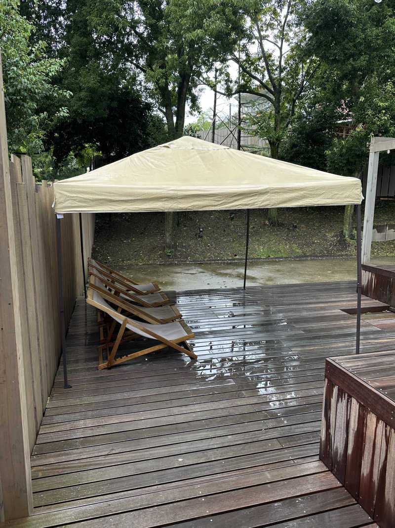 Kyo7692さんのAkagi LogINNのサ活写真