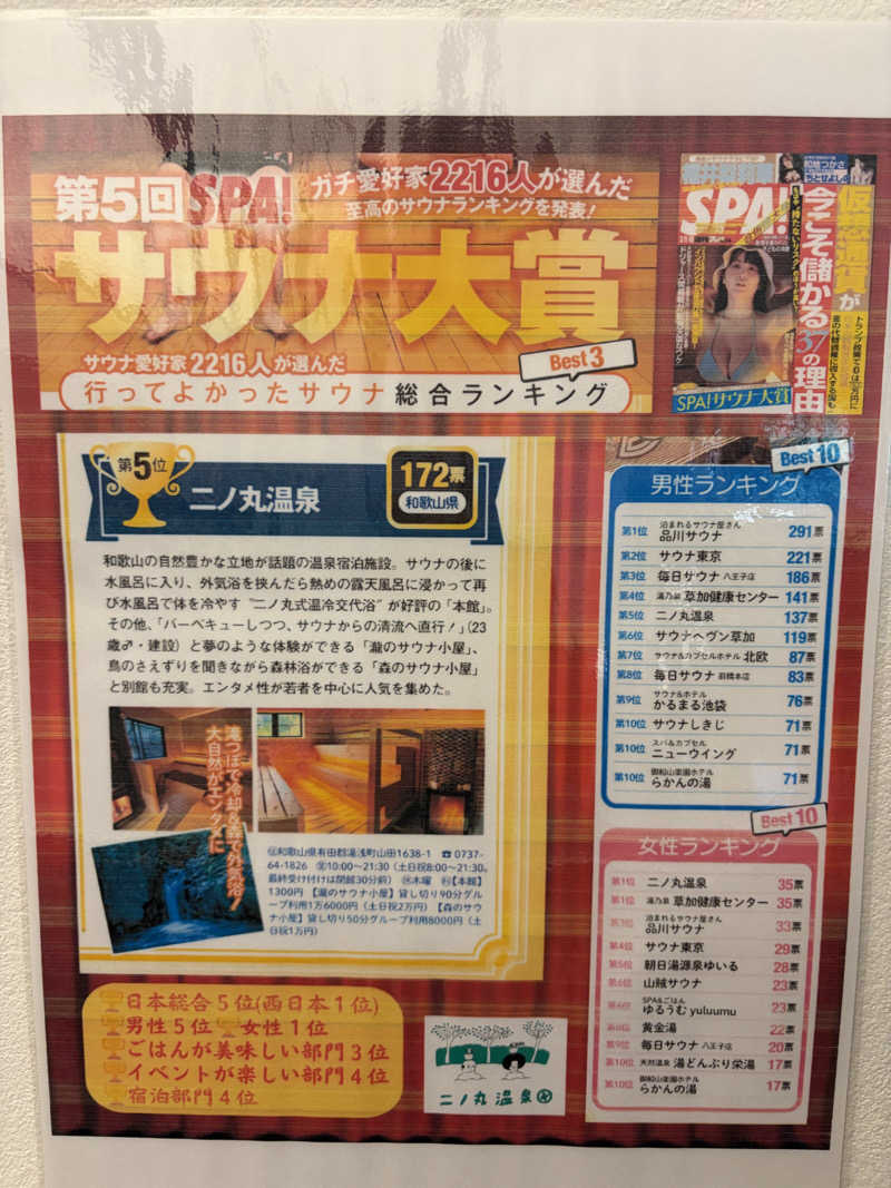 じんじゃーさんの二ノ丸温泉のサ活写真