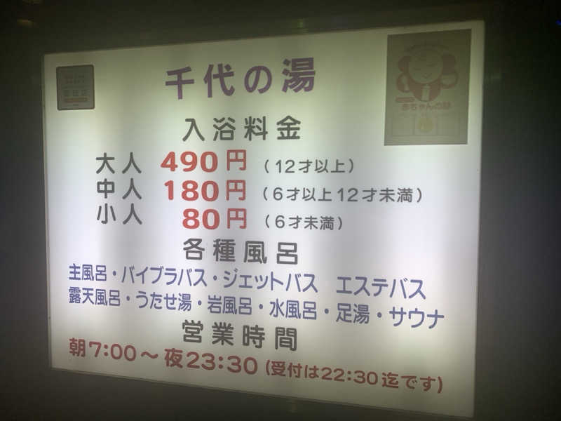 いちごぱふぇさんの千代の湯のサ活写真