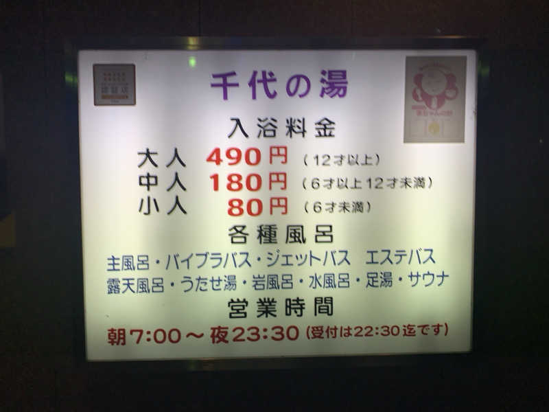いちごぱふぇさんの千代の湯のサ活写真